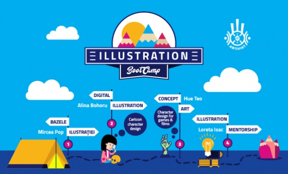 Artivist lansează "Illustration Boot Camp"