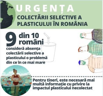 9 din 10 români consideră absența colectării selective a plasticului o problemă din ce în ce mai urgentă